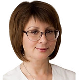 Мирошина Оксана Ивановна
