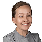 Кошелева Надежда Вячеславовна
