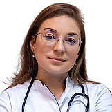Коваль Светлана Александровна