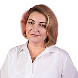 Шишикина Анастасия Геннадьевна