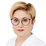 Чурина Ирина Геннадьевна