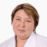 Проклова Анна Вячеславовна