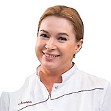 Горланова Анна Александровна